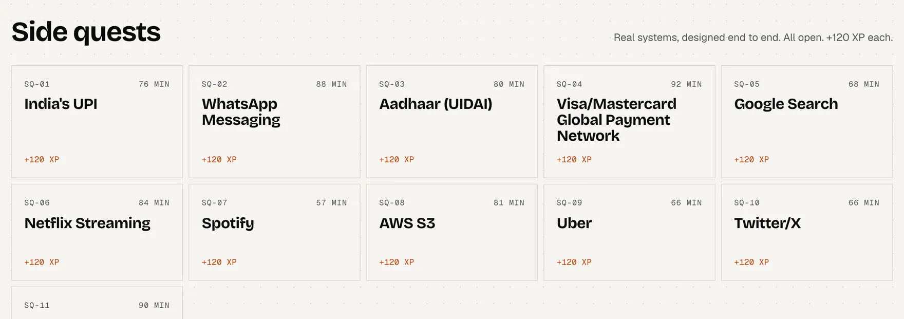 Side quests: eleven real systems (UPI, WhatsApp, Aadhaar, Netflix…) designed end to end, each worth 120 XP.