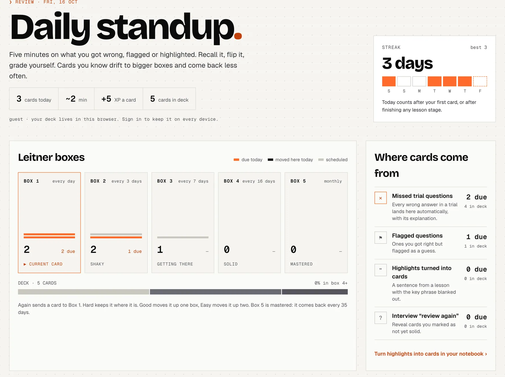 The daily standup: today's numbers, a 7-day streak strip, the five Leitner boxes with how often each comes back, and where cards come from.