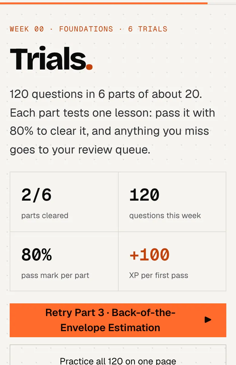 A week's trial page: parts cleared, questions this week, the 80% pass mark, +100 XP per first pass, and a strip of parts marked passed, failed, current or locked.